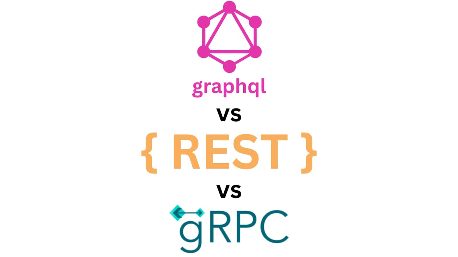 API REST vs GraphQL: ¿Cuál Elegir para tu Proyecto?